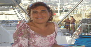 Nikitatola 53 anos Sou de Funchal/Ilha da Madeira, Procuro Encontros Amizade com Homem